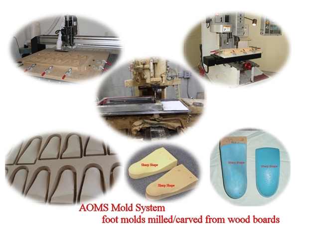 Sharp Shape AOMS Mold System - Milled Wood Molds